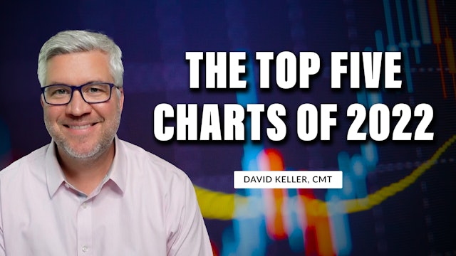 The Top Five Charts of 2022 | David Keller, CMT (01.02) 
