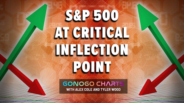 S&P Hovering At Critical Inflection P...