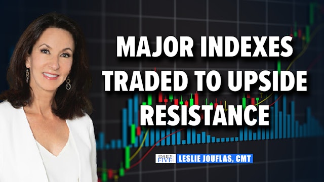 Major Stock Indexes Traded to Upside Resistance | Leslie Jouflas, CMT (08.22)