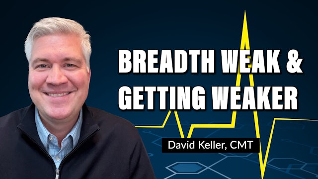 Breadth Weak and Getting Weaker | David Keller, CMT (05.25)