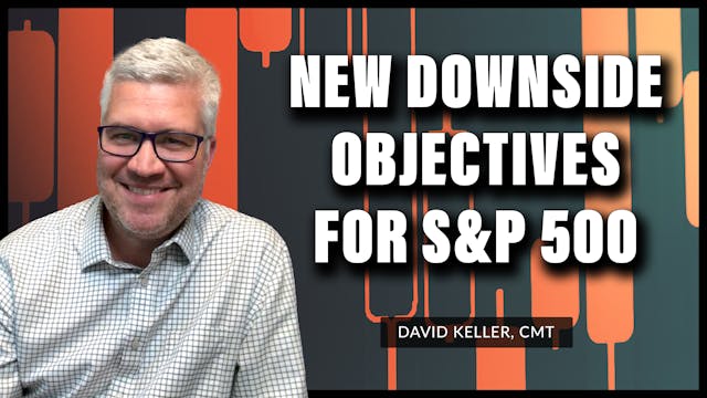 New Downside Objectives for S&P 500 |...
