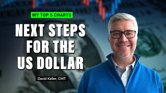 Next Steps for the US Dollar | David ...