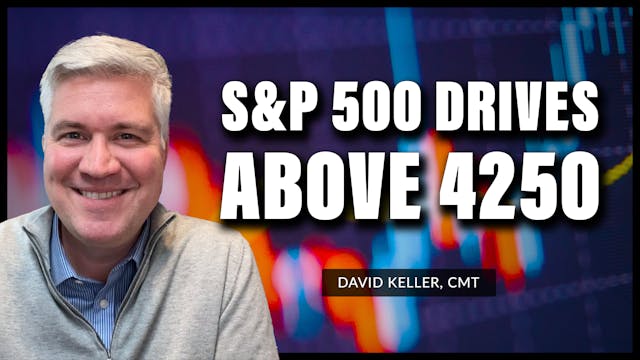 S&P 500 Drives Above 4250 | David Kel...