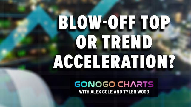 Blow-off Top or Trend Acceleration? |...