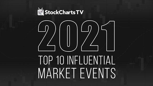 Influential Market Events of 2021