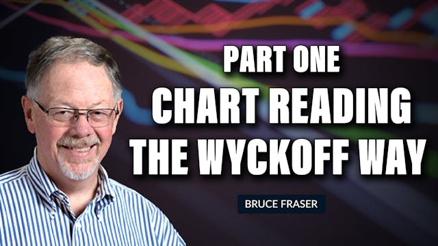 Chart Reading the Wyckoff Way Part 1 ...