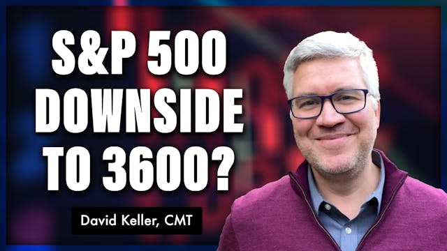 S&P 500 Downside to 3600? | David Kel...