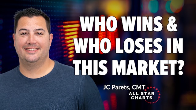 The Winners and Losers in This Market Environment | JC Parets, CMT (02.16)