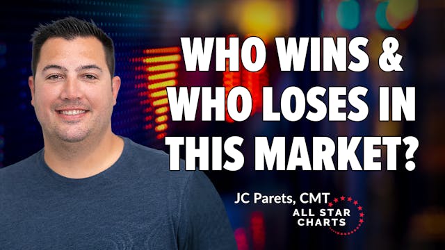 The Winners and Losers in This Market...
