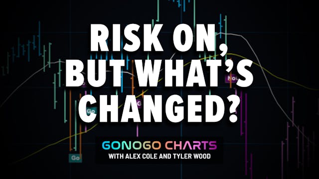 Risk On, But What Has Changed? | GoNo...