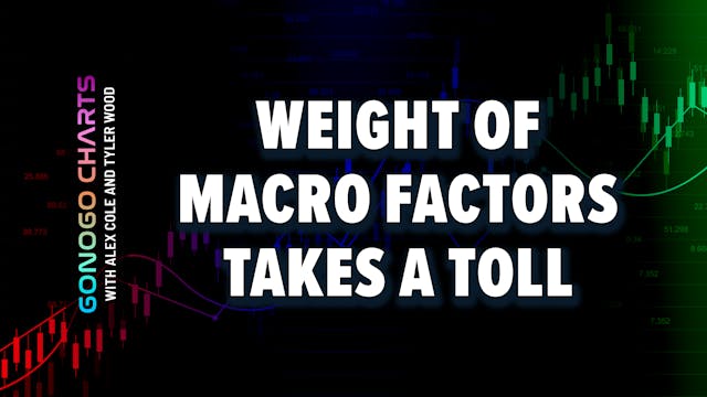 Equities Turn “NoGo” - Macro Factors ...