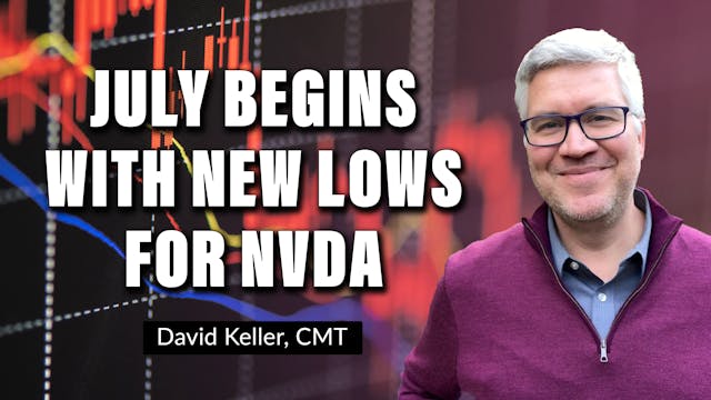 July Begins With New Lows for NVDA | ...