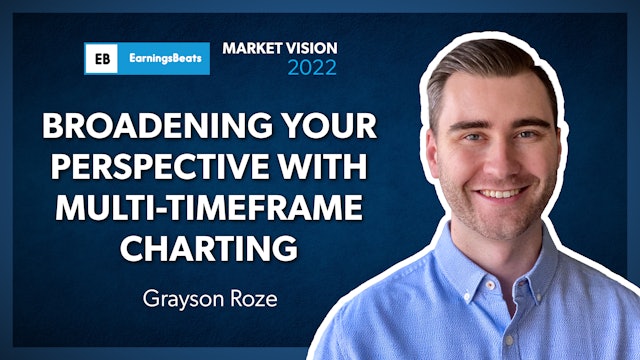 Market Vision 2022 | Grayson Roze: Broaden Your View With Multi-Timeframe Charts