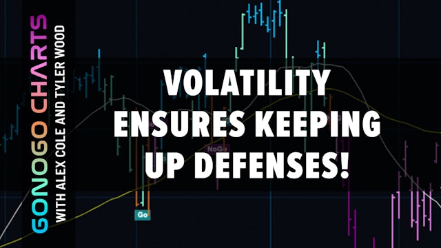 Volatility Ensures Keeping Up Defenses! | GoNoGo Charts (05.05)