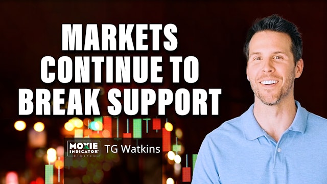 Markets Continue to Break Support | Moxie Indicator Minutes (09.15)