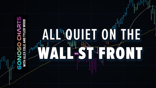 All Quiet on the Wall St Front | Tyler Wood, CMT | GoNoGo Charts (04.20)