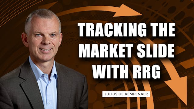 Tracking The Stock Market Slide on RR...