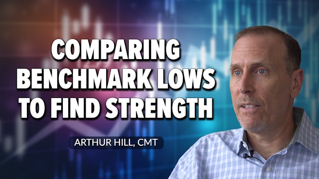 Comparing Benchmark Lows to Find Strength | Arthur Hill, CMT (05.26) 