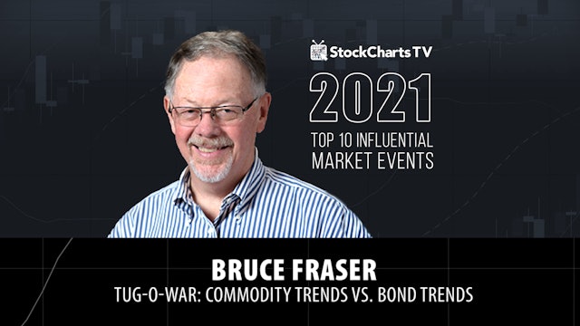Commodity Trends vs. Bond Trands | Bruce Fraser | 2021 Influential Events