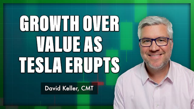 Growth Over Value as Tesla Erupts | D...