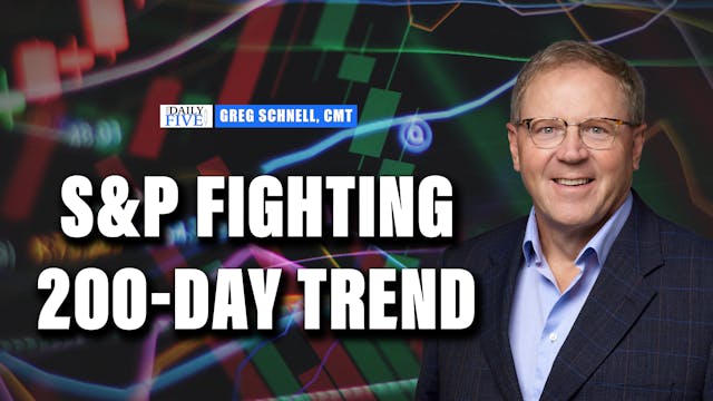 S&P Fighting 200-Day Trend | Greg Sch...
