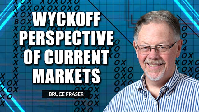 The Wyckoff Perspective of Current Ma...