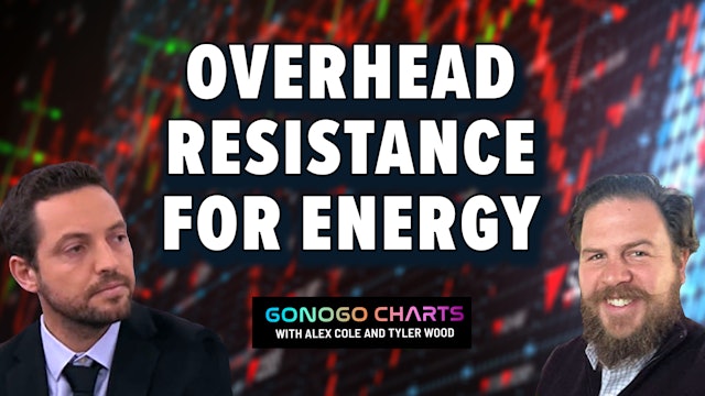 Overhead Resistance for Energy Trade | GoNoGo Charts (06.30)