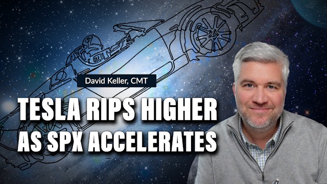 Tesla Rips Higher as SPX Accelerates | David Keller, CMT (01.27)