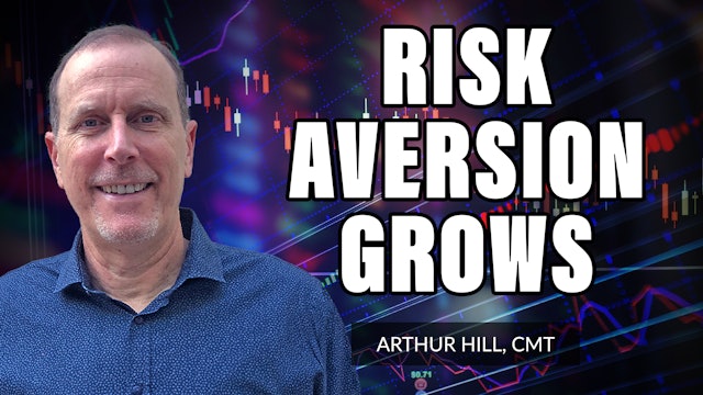 Risk Aversion Grows | Arthur Hill, CMT (12.16)