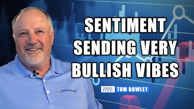 Sentiment Sending Very Bullish Vibes | Tom Bowley (11.17)