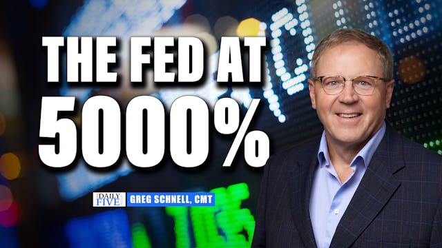 The Fed At 5000% | Greg Schnell, CMT ...