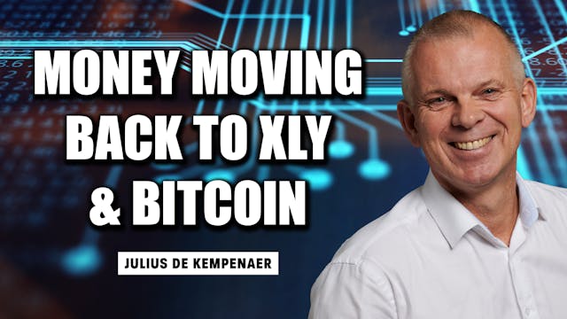 Money Moving Back to XLY and Bitcoin ...