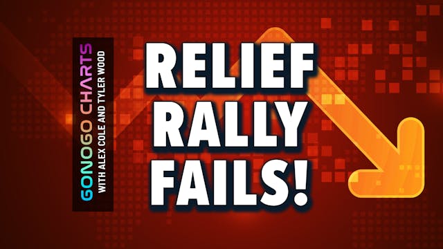  Relief Rally Fails | GoNoGo Charts (...