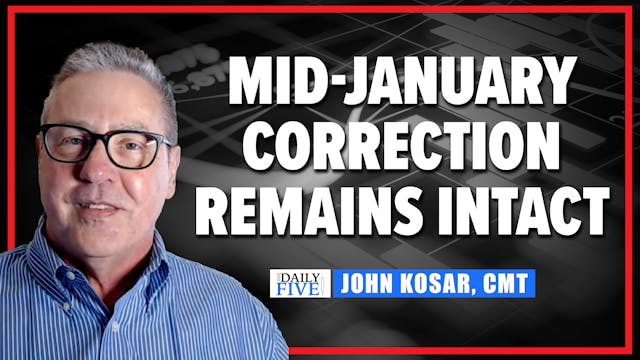 Mid-January Correction Remains Intact...