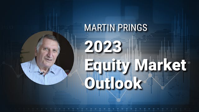2023 Equity Market Roundup | Martin P...