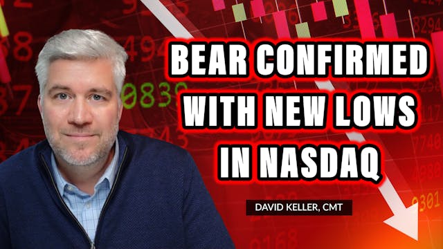 Nasdaq New Lows Confirm Bear | David ...