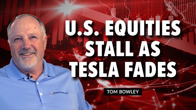 U.S. Equities Stall As Tesla Fades | ...