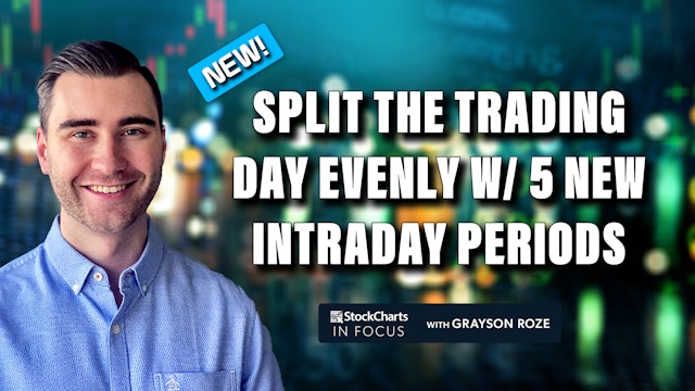 NEW! Split The Trading Day Evenly w/ 5 New Intraday Periods | Grayson Roze