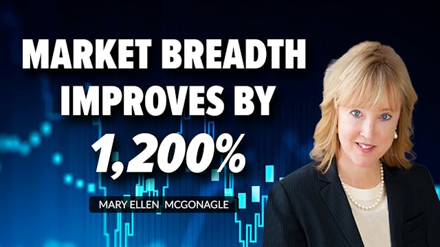 Market Breadth Improves By 1,200% | M...