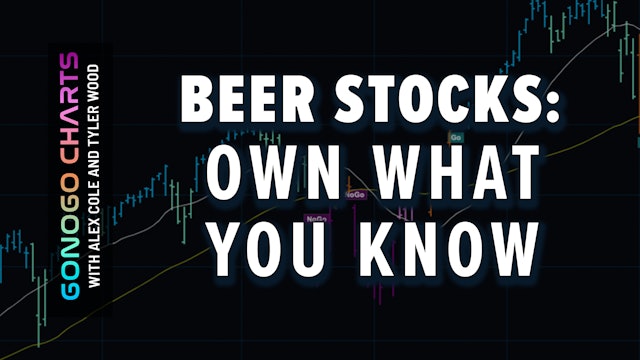 BEER Stocks: Own What You Know | GoNoGo Charts (05.11)
