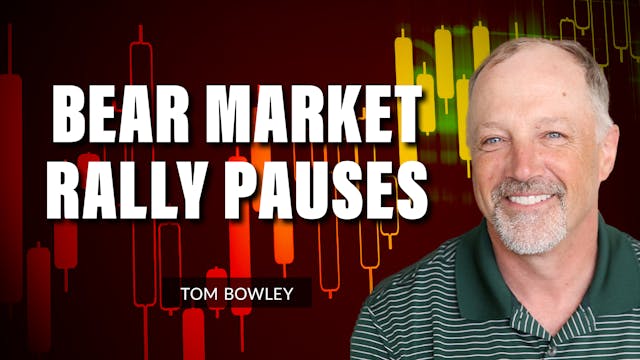 Bear Market Rally Pauses | Tom Bowley...