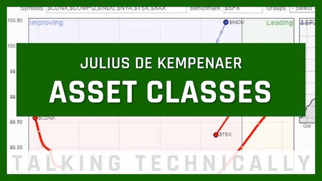 Assest Classes in RRG | Julius de Kem...