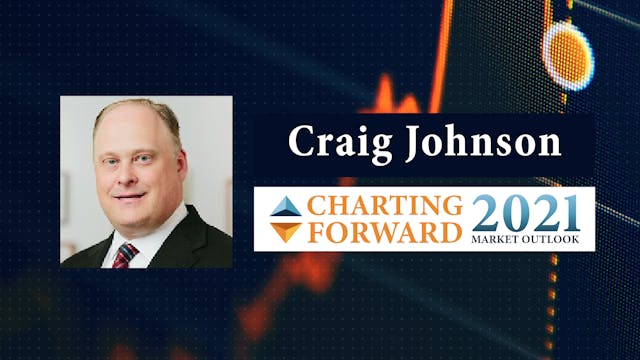 Charting Forward: 2021 Market Outlook...