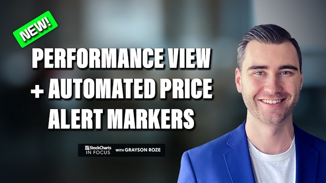 NEW! “Performance View” + Automated Price Alert Markers In ACP | Grayson Roze