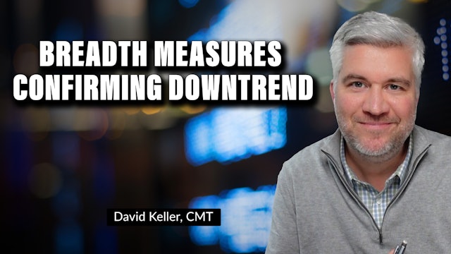 Breadth Measures Confirming Downtrend | David Keller, CMT (09.27)