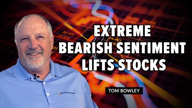  Extreme Bearish Sentiment Lifts Stocks | Tom Bowley (10.04)