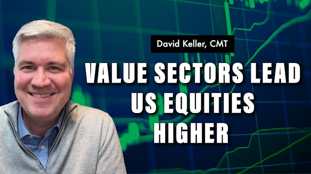 Value Sectors Lead US Equities Higher | Dave Keller, CMT | The Final Bar (03.20)