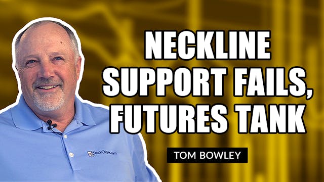 Neckline Support Fails, Futures Tank ...