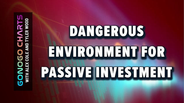 Dangerous Environment for Passive Investment | GoNoGo Charts (05.04)