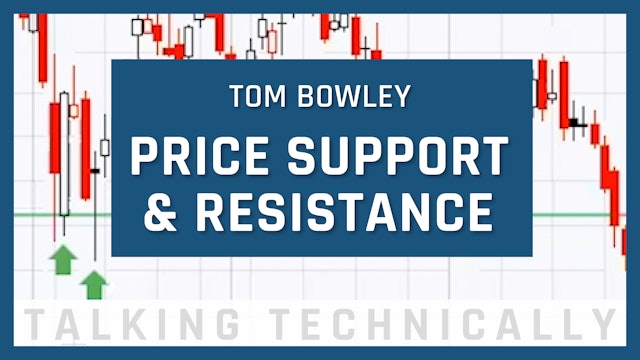 Price Support and Resistance | Tom Bowley